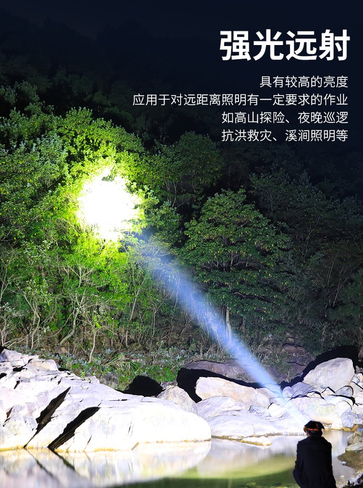 全能夜視 迭影感應(yīng)超亮頭燈——為探索者守護(hù)光芒