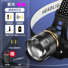 從手中到頭戴的進化 新款手電變頭燈體驗評測